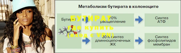 тгк Заводоуковск